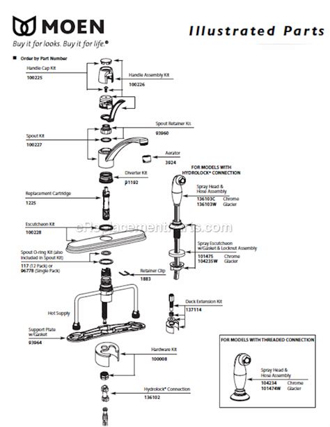 moen kitchen faucet repair|Parts 